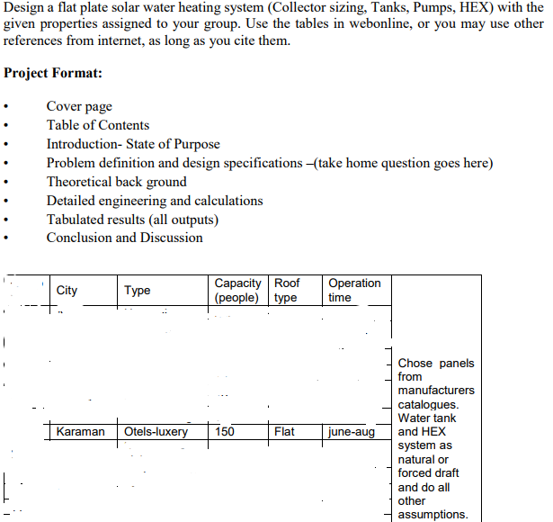 Design A Flat Plate Solar Water Heating System Co