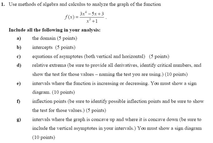 Curve Sketching In Calculus StepbyStep Guide w 6 Examples