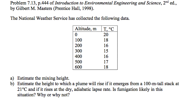 Problem 713 P444 Of Introduction To Environmental Engineering And Science 2nd Ed Problem 713 P444 Of Introduction To Environmental Engineering And Science 2nd Ed