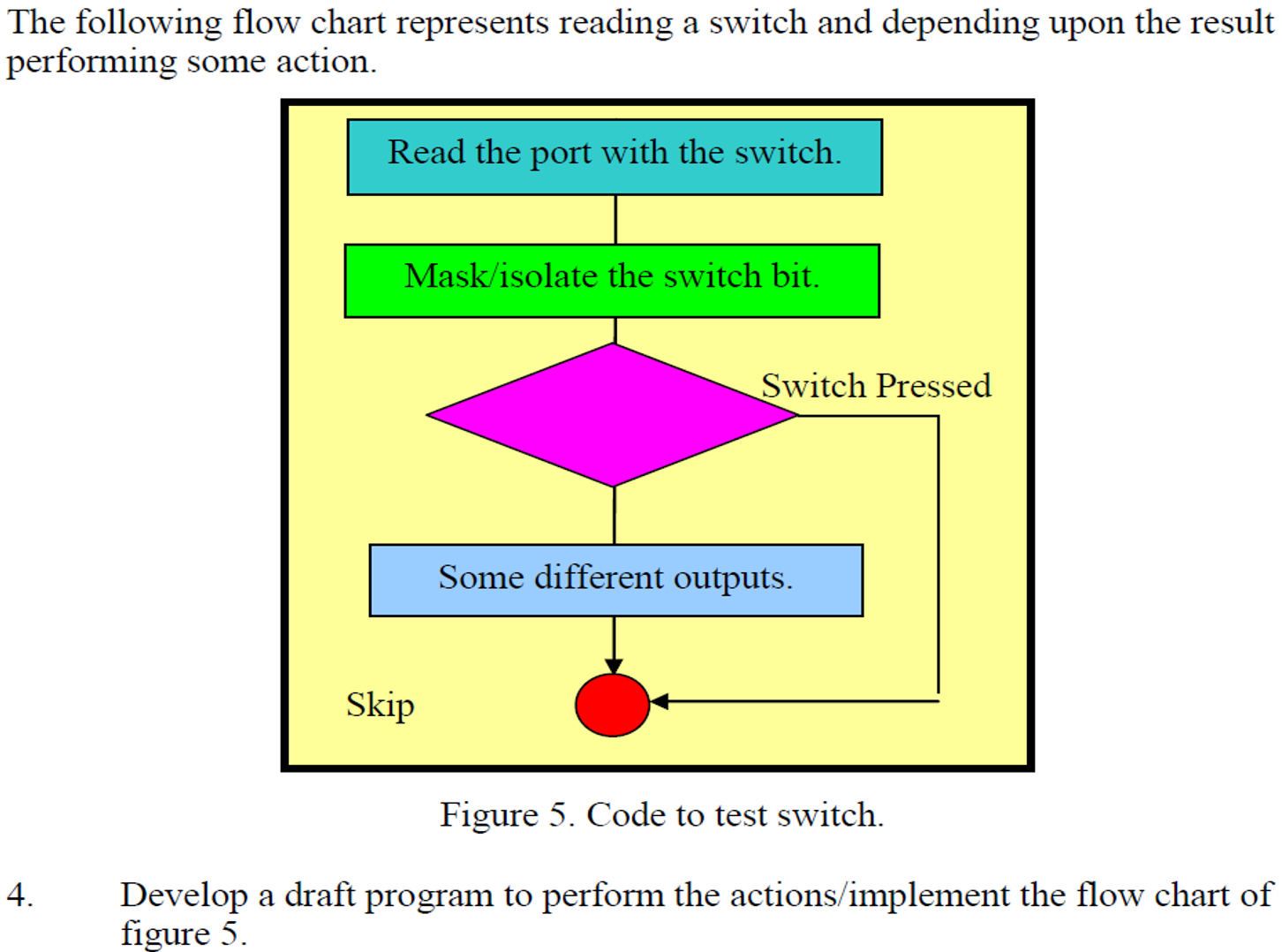 Following flow. Circular flow model. Following flow. Music follow. Following flow.