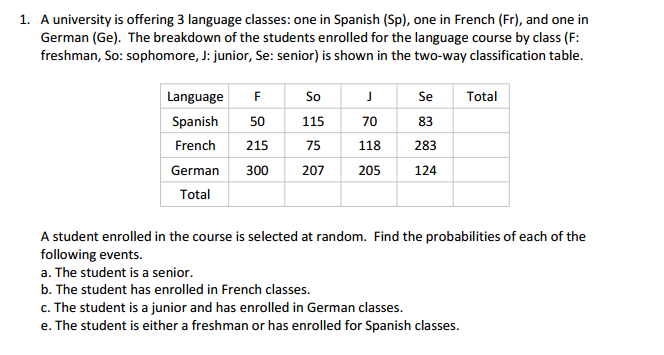 Solved A University Is Offering 3 Language Classes One I Chegg Com