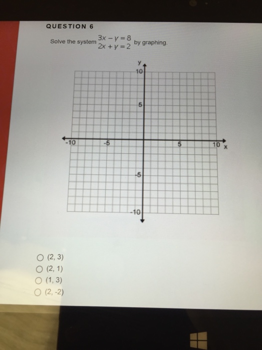 Solved Solve The System 3x Y 8 2x Y 2 By Graphing Chegg Com