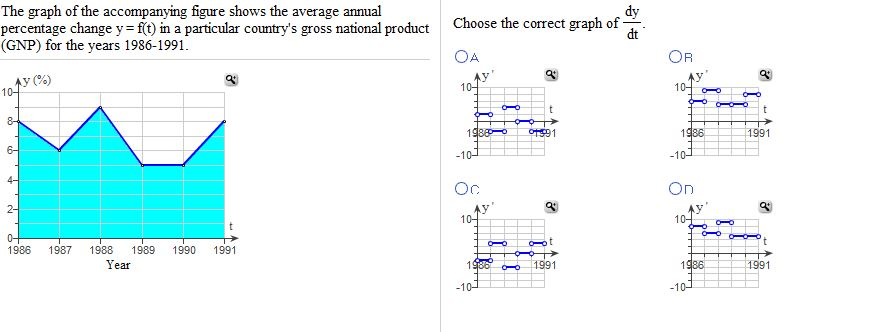 How much homework do students get on average image