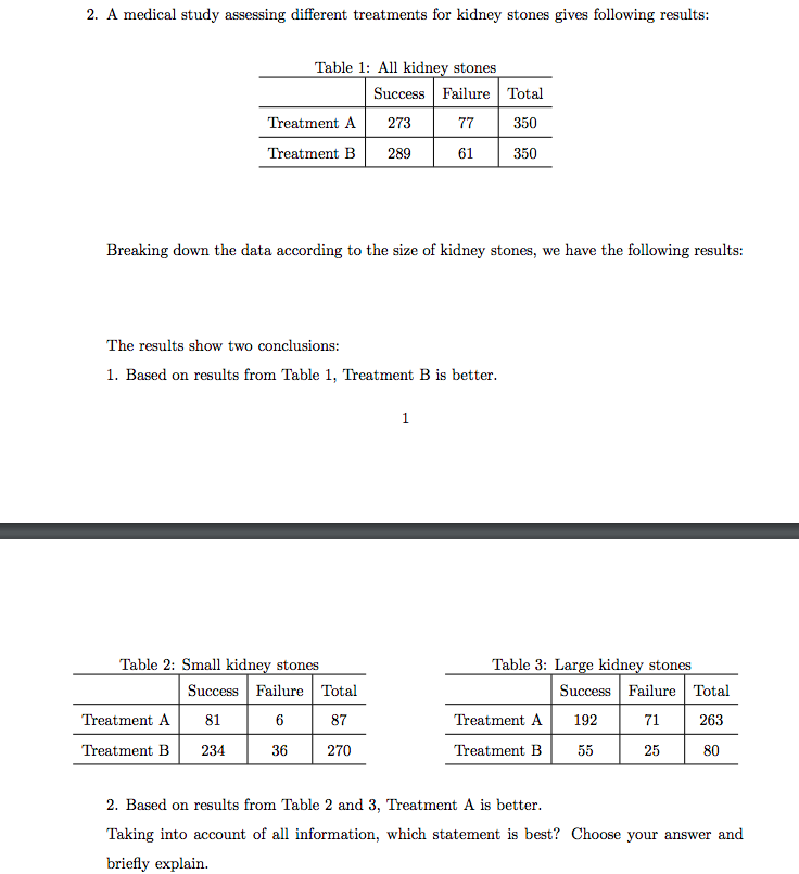 Table 2 from Differences in Medical Students' Academic Performance