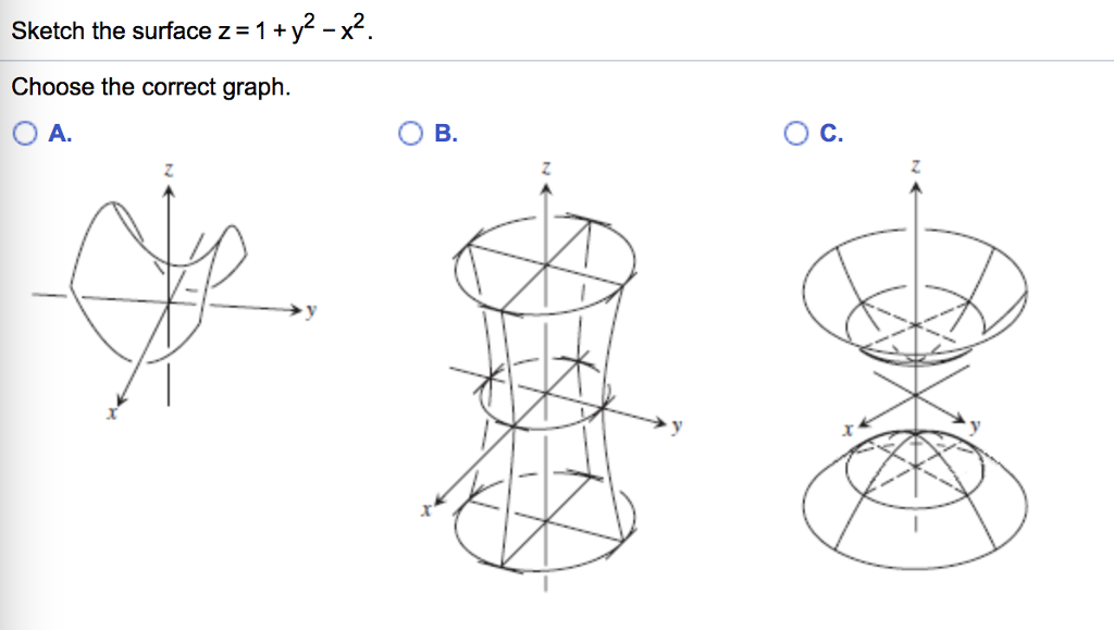 Sketch The Surface Z 1 Y2 X2 Choose The Correct Chegg Com