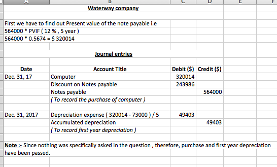 Question & Answer: On December 31, 2017, Waterway Company acquired a computer from Plato Corporation by issuing a $564,000 zero-interest-bea..... 1