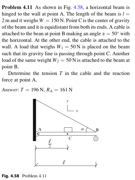 Solved As Shown In Fig 4 58 A Horizontal Beam Is Hinged Chegg Com