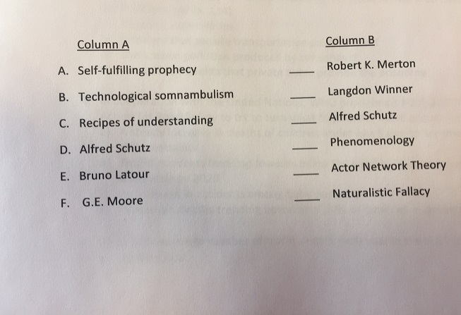 Technological determinism and social constructivism picture