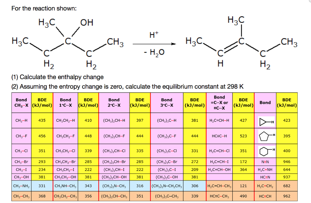 Solved For The Reaction Shown 1 Calculate The Enthalpy Chegg Com