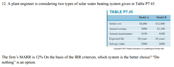 A plant engineer is considering two types of solar | Chegg.com