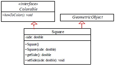 implements vs extends