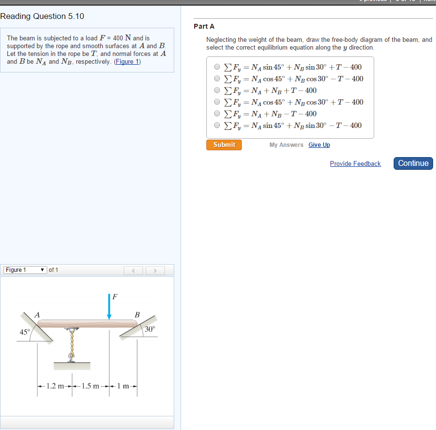 Solved The Beam Is Subjected To A Load F 400 N And Is S Chegg Com