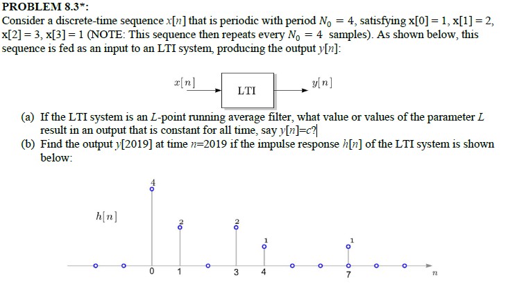 Solved Problem 8 3 Consider A Discrete Time Sequence X N Chegg Com