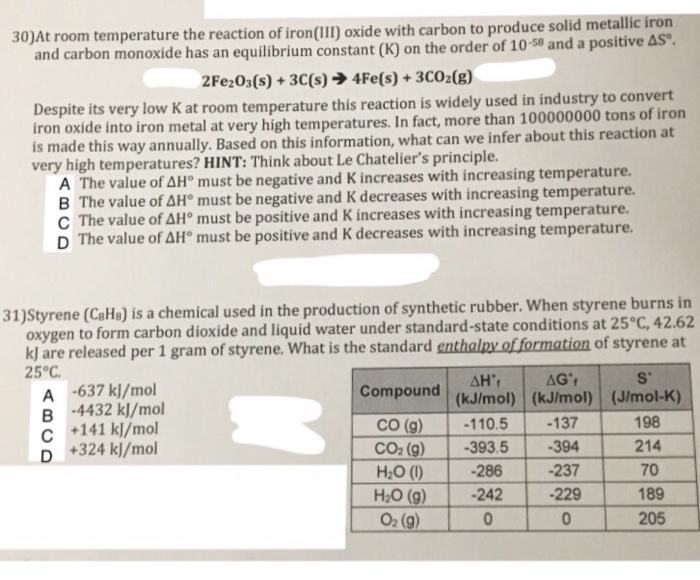 Solved At Room Temperature The Reaction Of Iron Iii Oxid