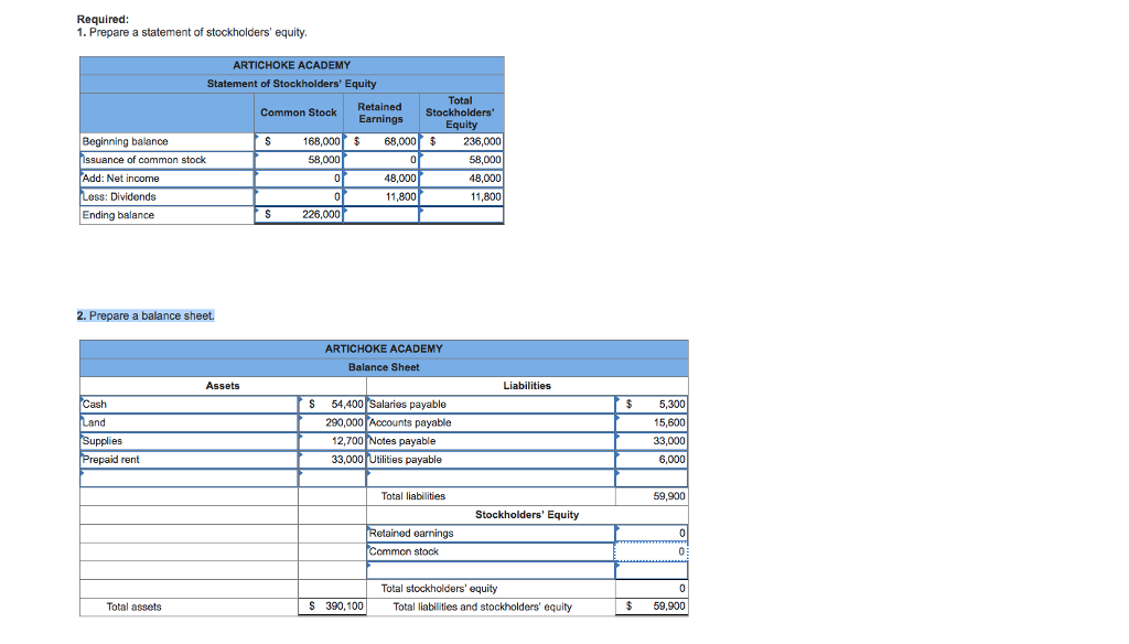 solved at the beginning of 2018 artichoke academy report chegg com real estate company financial statements