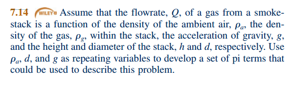 Assume That The Flowrate Q Of A Gas From A Chegg 