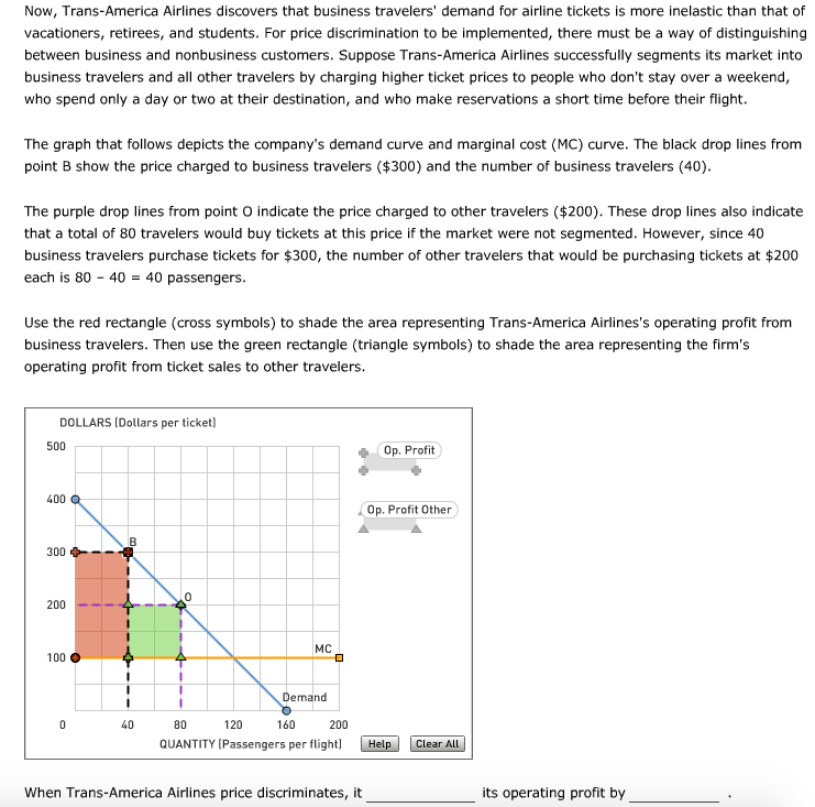 TicketIQ on X: Even with a 6.2% decrease in average price over