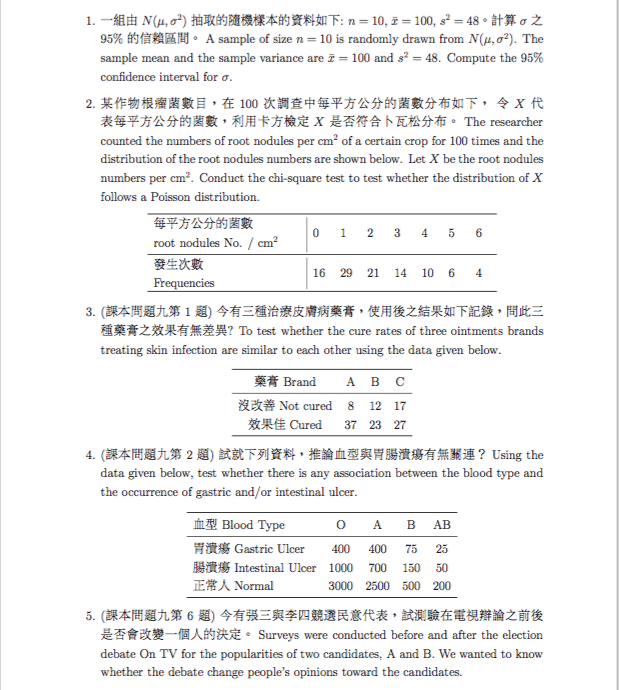 A Sample Of Size N 10 Is Randomly Drawn From N Mu Chegg Com