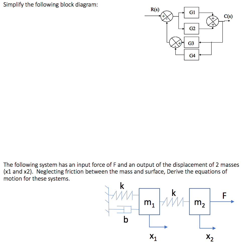 Question: Simplify the following block diagram: The following system has an input force of F and an output.