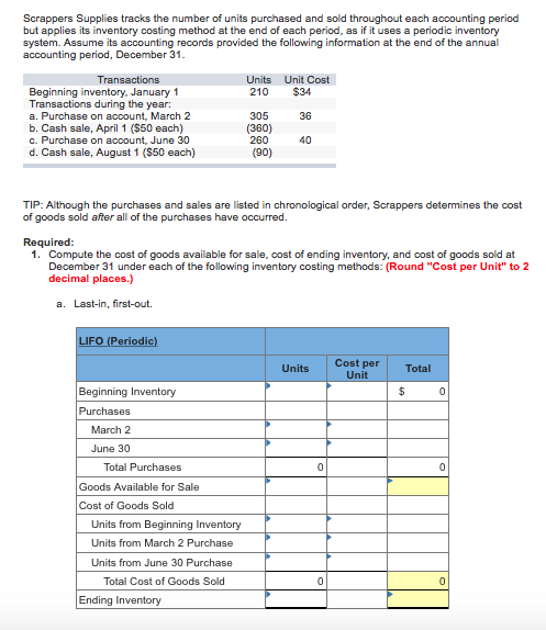 Cafes to study at during covid picture