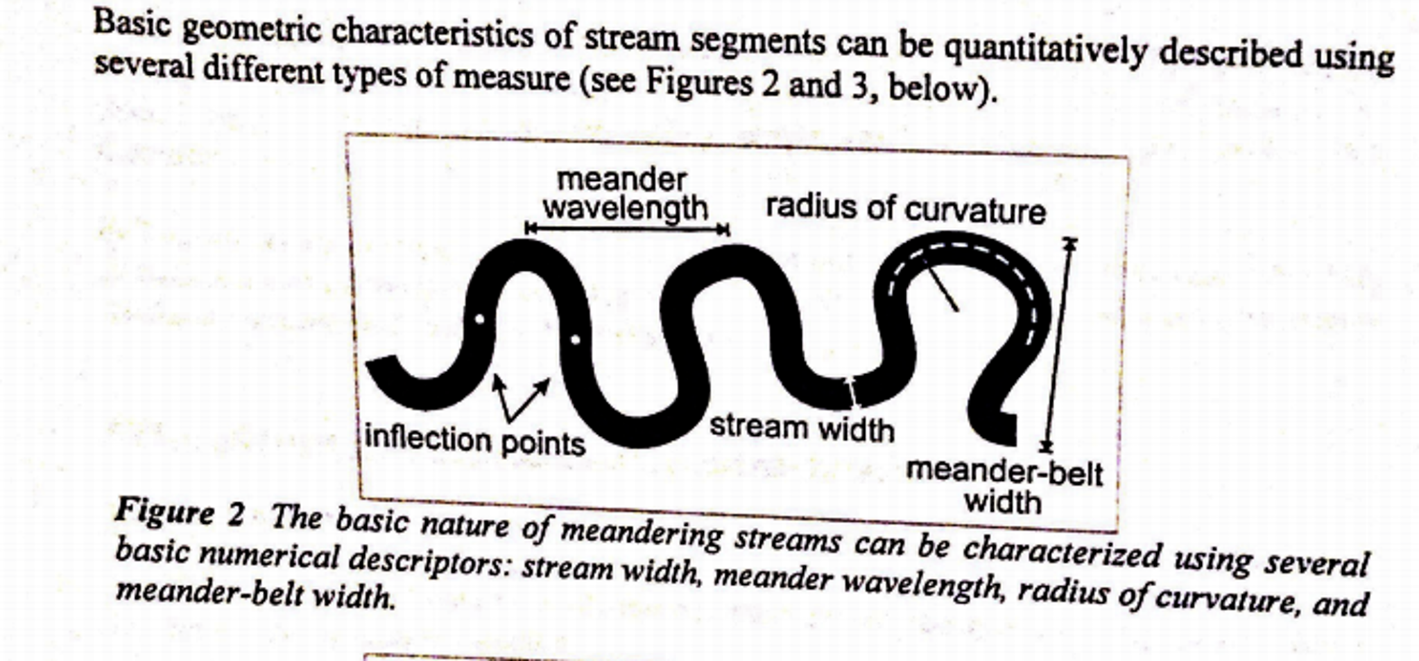 Characterize The Imaged Extent Streams Of Stream Lb Chegg Com