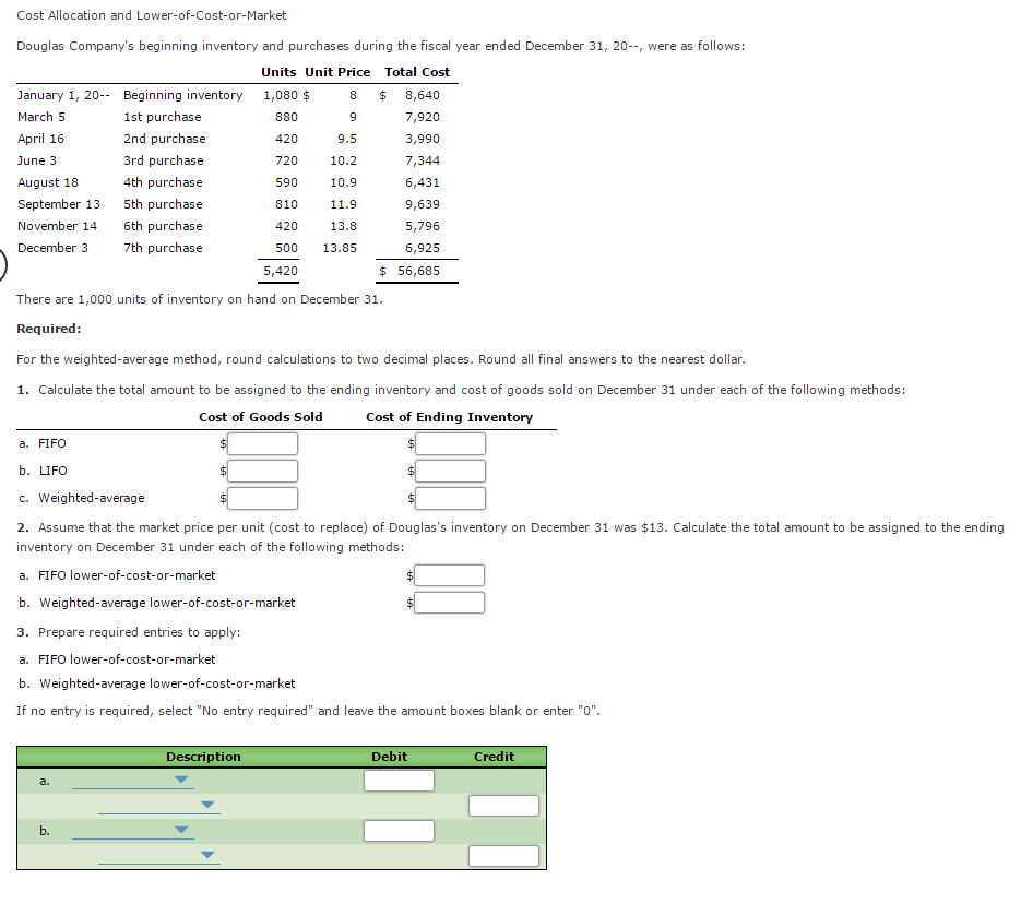 Solved: Cost Allocation And Lower-of-Cost-or-Market Dougla ...