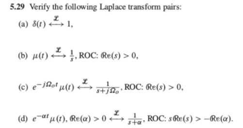 Solved 5 29 Verify The Following Laplace Transform Pairs Chegg Com