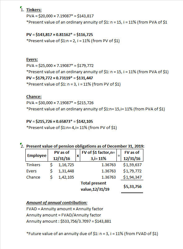 1. Tinkers: PVA $20,000 x 7.19087* $143,817 *Present value of an ordinary annuity of $1: n-15, i-11% (from PVA of $1 PV $143,