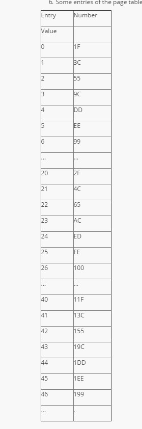 6. some entries of the page table number alue 65 11f 19c 1ee