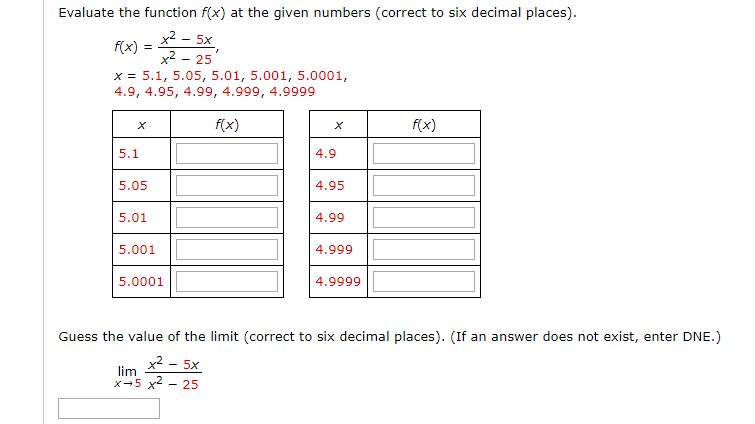 Solved Evaluate The Function Fx At The Given Numbers C