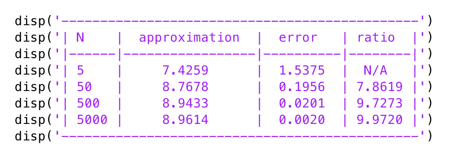 Dumps CBCP-002 Vce