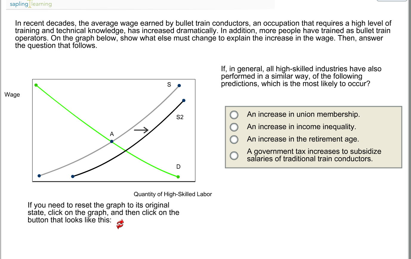 Solved In recent decades, the average wage earned by bullet | Chegg.com