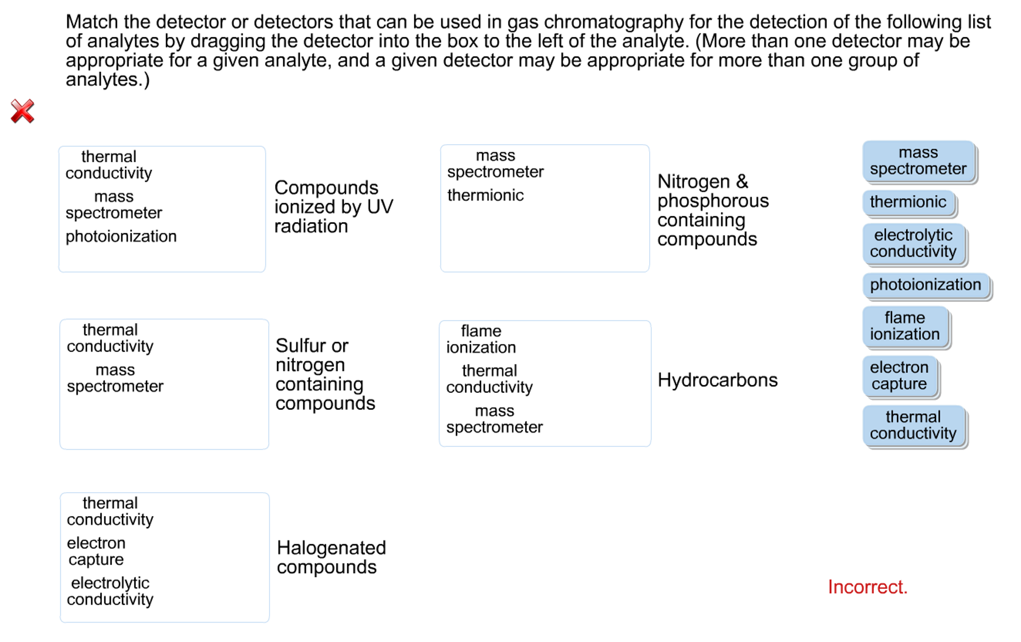 How to calculate selectivity factor in chromatography picture