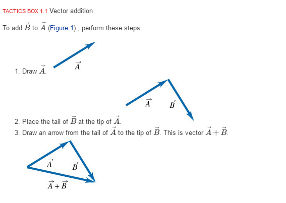 Solved: Learning Goal: To Practice Tactics Box 1.1 Vector  