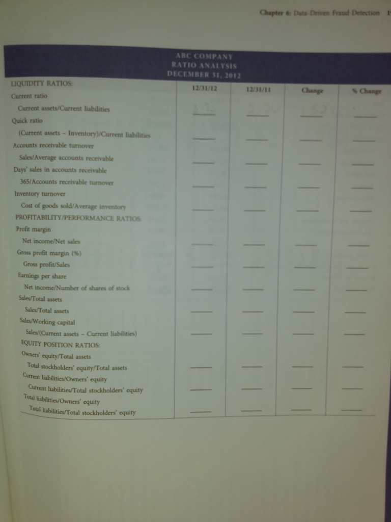 Credit card fraud detection medium image