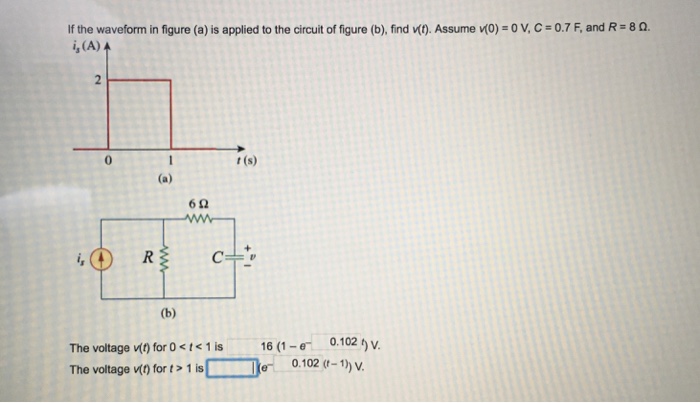 Solved If The Waveform In Figure A Is Applied To The Cir Chegg Com