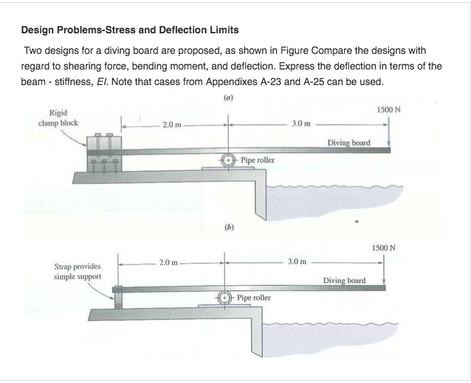 Design Problems Stress And Deflection Limits Two Designs For A Diving Board Are Proposed Design Problems Stress And Deflection Limits Two Designs For A Diving Board Are Proposed