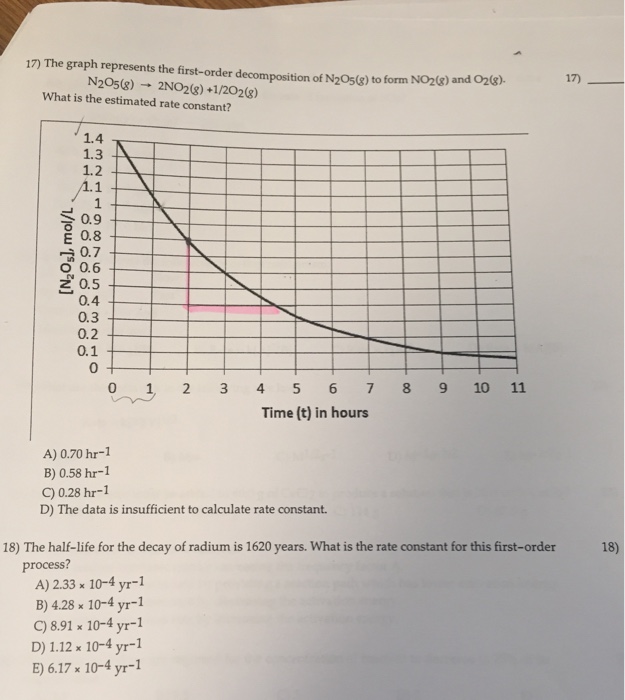 Solved The Graph Represents The First Order Decomposition Of Chegg Com