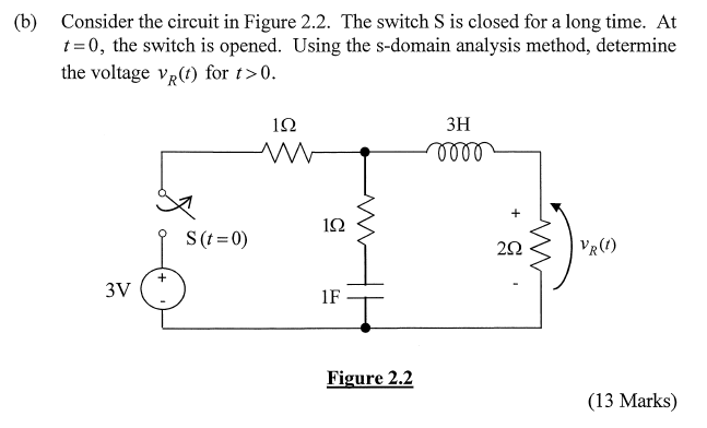 Solved Consider The Circuit In Figure 2.1. The Switch S H