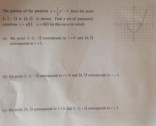 The Portion Of The Parabola Y 1 2x 2 3 From The Chegg Com