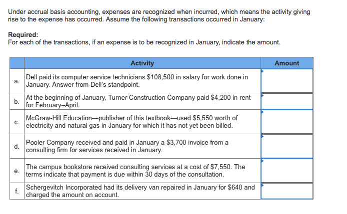 Show Transcribed Image Text According To The Revenue Recognition Principle Revenues Should Be Recognized When They Are Earned Which Happens Condition Is Show Transcribed Image Text According To The Revenue Recognition Principle Revenues Should Be Recognized When They Are Earned Which Happens Condition Is