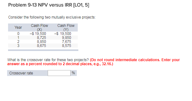 Problem 9-13 NPV versus IRR [LO1, 5] Consider the following two mutually exclusive projects: Cash Flow Cash Flow Year 0 -$ 19,500 -$ 19,500 9,850 7,675 8,575 8,725 8,850 8,675 What is the crossover rate for these two projects? (Do not round intermediate calculations. Enter your answer as a percent rounded to 2 decimal places, e.g., 32.16.) Crossover rate
