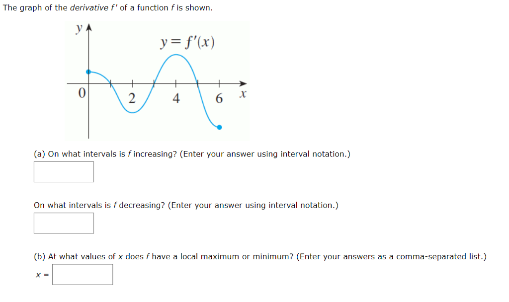 Find the graph of. Derivative function. the derivative f(x) = g(x)у:x. график функции чистый. xln(x)-x graph.