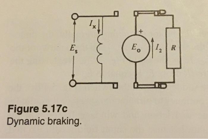 Faq What Is Dynamic Braking And When Is It Used