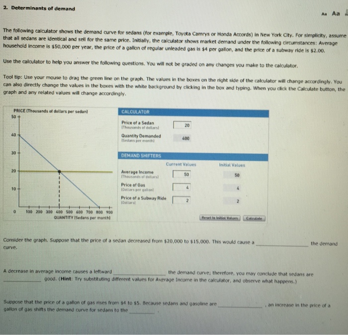 Solved The Following Calculator Shows The Demand Curve For Chegg Com