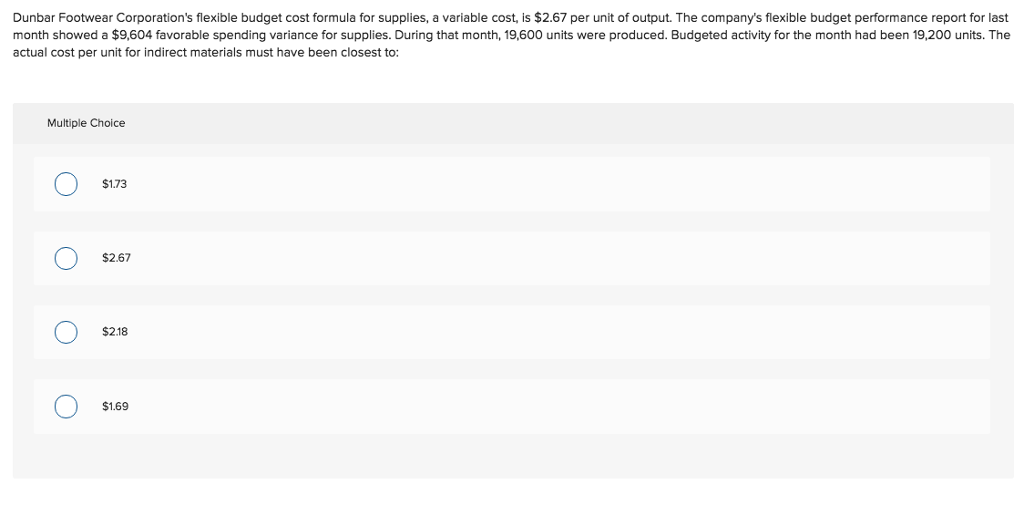 Solved Birkner Corporation&rsquo;s flexible budget performance | Chegg.com
