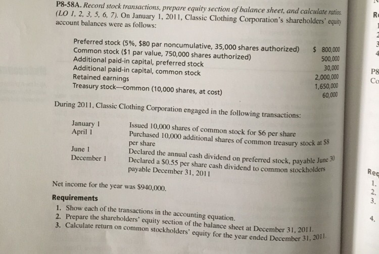 P8-58A. Recond stock transactions, prepare equity section of balance sheet, and calculate ratio (LO 1. 2. 3.5, 6, 7). On January 1, 2011, Classic Clothing Corporations shareholders equi account balances were as follows: Preferred stock (5%, $80 par noncumulative, 35,000 shares authorized) Common stock ($1 par value, 750,000 shares authorized) Additional paid-in capital, preferred stock Additional paid-in capital, common stock Retained earnings Treasury stock--common (10,000 shares, at cost) $ 800,000 500,000 30,000 2,000,000 1,650,000 60,000 P8 Co During 2011, Classi Clothing Corporation engaged in the following transactions: Issued 10.000 shares of common stock for S6 per share Purchased 10,000 additional shares of common treasury stock at 5 per share Declared the annual cash dividend on preferred stock, payable Declared a $0.55 per share cash dividend to common stoc payable December 31, 2011 January 1 April 1 June 1 June 30 Reg 1. 2. 3. Net income for the year was $940,000. Requirements 1. Show each of the transactions in the accounting equation. are the shareholders equity section of the balance sheet at December 31, 2011 Calculate return on common stockholders equity for the year ended December 31
