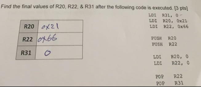 Find the final values of R20, R22, & R31 after the following code is executed. [3 pts] LDI R31, 0 LDI R20, 0x21 R20 2K21 R22 、66 R31 LDI R22, 0x66 PUSH R20 PUSH R22 LDI R20, 0 LDI R22, 0 POP R22 POP R31
