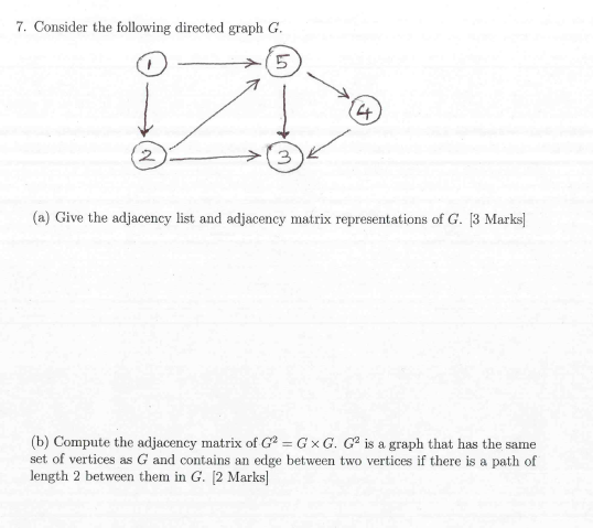 7. Consider the following directed graph G. 4+ 23 (a) Give the adjacency list and adjacency matrix representations of G. 3 Marks] (b) Compute the adjacency matrix of G2 Gx G. G2 is a graph that has the same set of vertices as G and contains an edge between two vertices if there is a path of length 2 between them in G. 2 Marks]