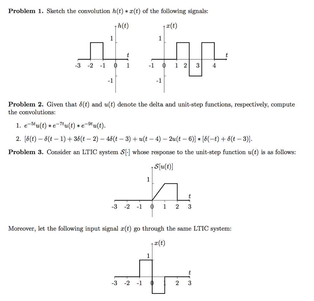 Solved Problem 1 Sketch The Convolution H T X T Of Th Chegg Com